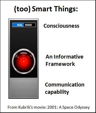 what makes a thing "smart": Communication capability | an informative framework | consciusness