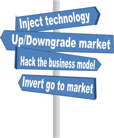 4 directions to innovate in the Internet of Things Era